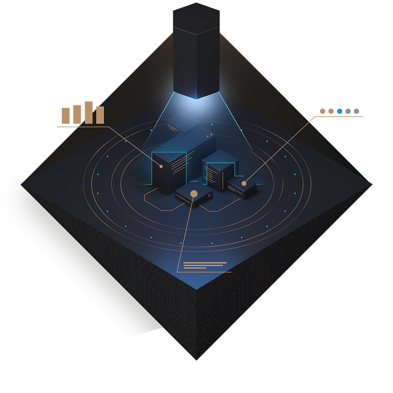AI Readiness Assessment Services