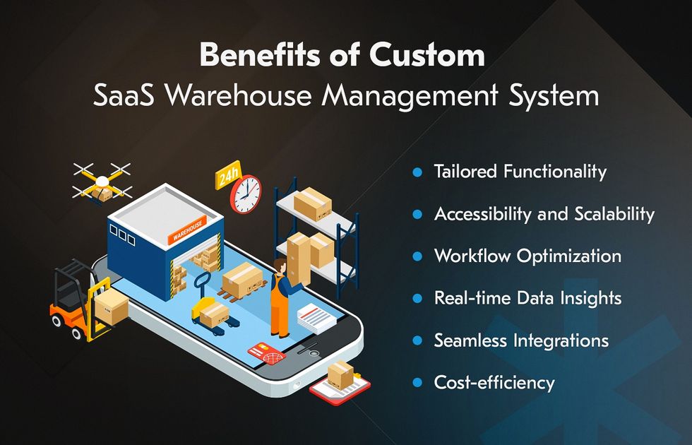 benefits of custom 3PL warehouse management software