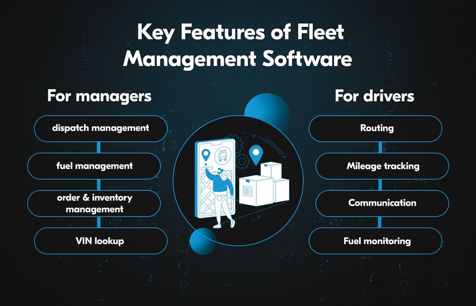 fleet maintenance management software critical features