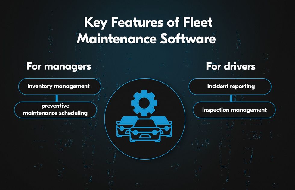 Must-have features of custom fleet management software to consider