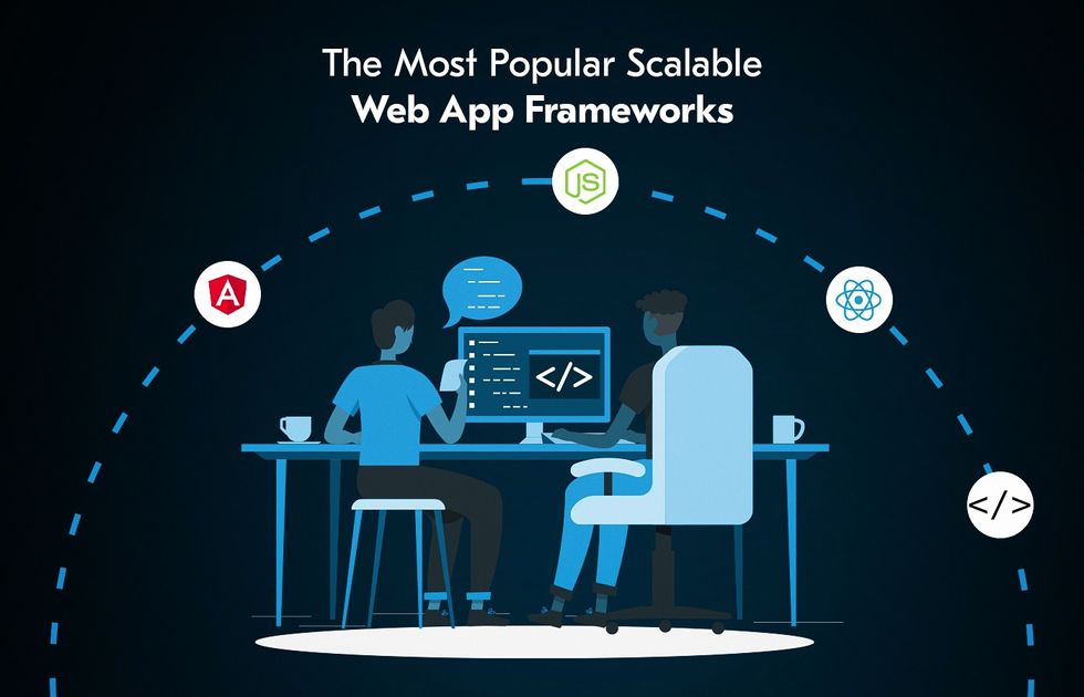 How to build scalable web applications