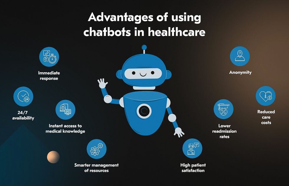 AI chatbots in healthcare benefits