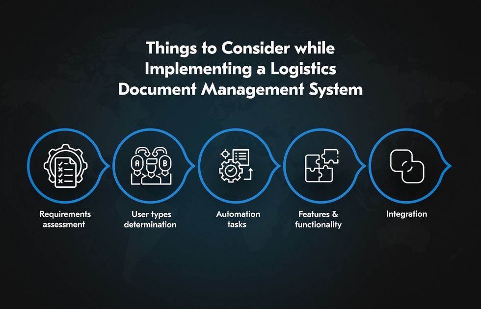 leveraging custom freight paperwork automation with logistics document management system