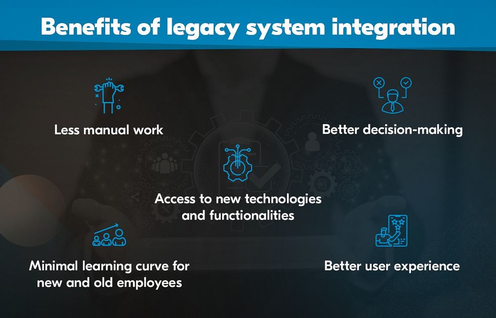 Benefits of integration with legacy systems